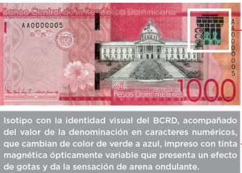 Banco Central emite billete de RD$1,000 serie 2017