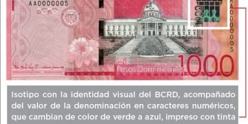 Banco Central emite billete de RD$1,000 serie 2017