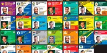 Si no fuera por COVID-19, este domingo serían las elecciones presidenciales y congresuales
