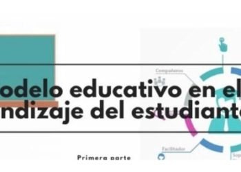Modelo educativo centrado en el aprendizaje del estudiante