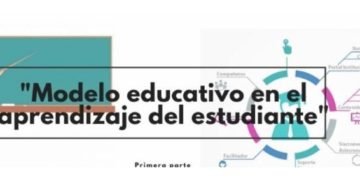Modelo educativo centrado en el aprendizaje del estudiante