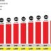 Con 498 casos nuevos, suman 13,223 los infectados por COVID-19 en el país; 441 han muerto