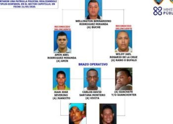 Policía identifica banda “criminal” a la que atribuye tiroteo en Capotillo