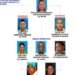 Policía identifica banda “criminal” a la que atribuye tiroteo en Capotillo