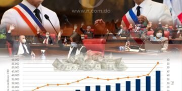 2020 se convirtió en el año de mayor aumento de la deuda pública en últimas décadas