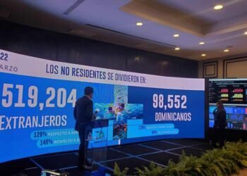 David Collado: «El turismo de la República Dominicana se recuperó en su totalidad»