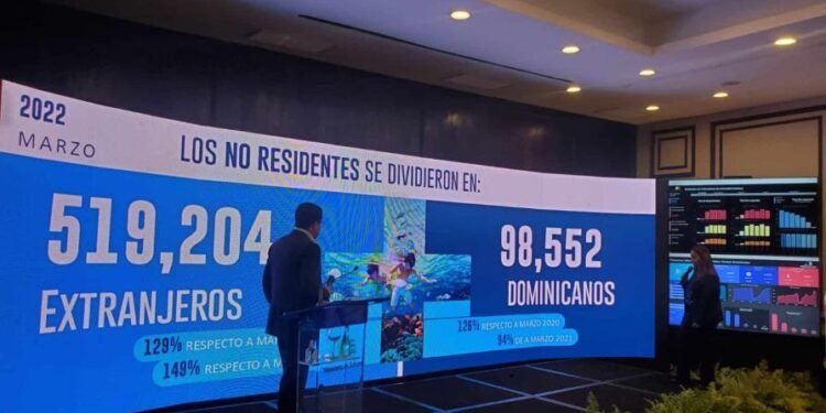 David Collado: «El turismo de la República Dominicana se recuperó en su totalidad»