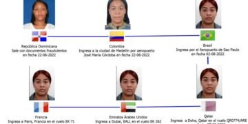 Las defensas que podría estructurar dominicana que mató a comerciante chino, según abogados