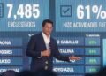 Llegada de visitantes alcanza los 6.3 millones en los primeros siete meses del año