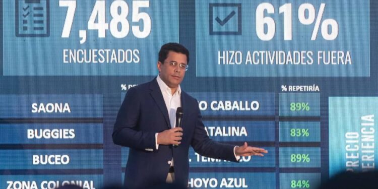 Llegada de visitantes alcanza los 6.3 millones en los primeros siete meses del año