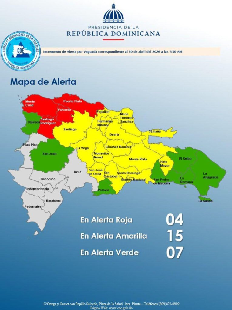 COE aumenta a 26 las provincias en alerta; cuatro en alerta roja