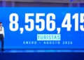 RD superó los 8.5 millones de visitantes entre enero y agosto