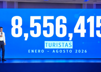 RD superó los 8.5 millones de visitantes entre enero y agosto
